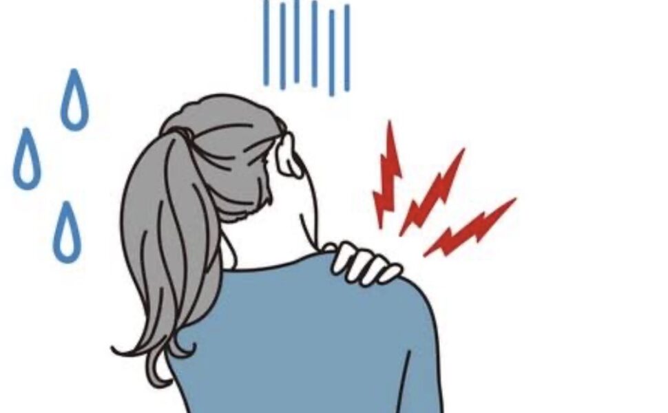 朝起きると肩がこっている方へ 朝起きると肩がこっている方へ